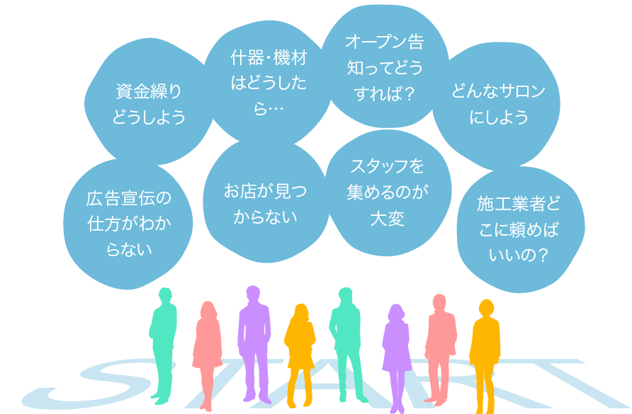 スムースな開店のためのスタートアップをモリタが全力でお手伝い